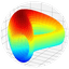 CRVUSDT